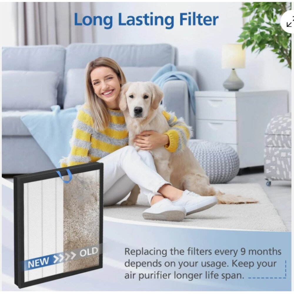 2 PACK H13 True HEPA Replacement Filter For LEVOIT Vital 100S Air Purifier White - Picture 9 of 15